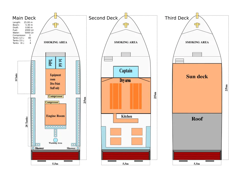 Deck Plan of the MS Dive Point